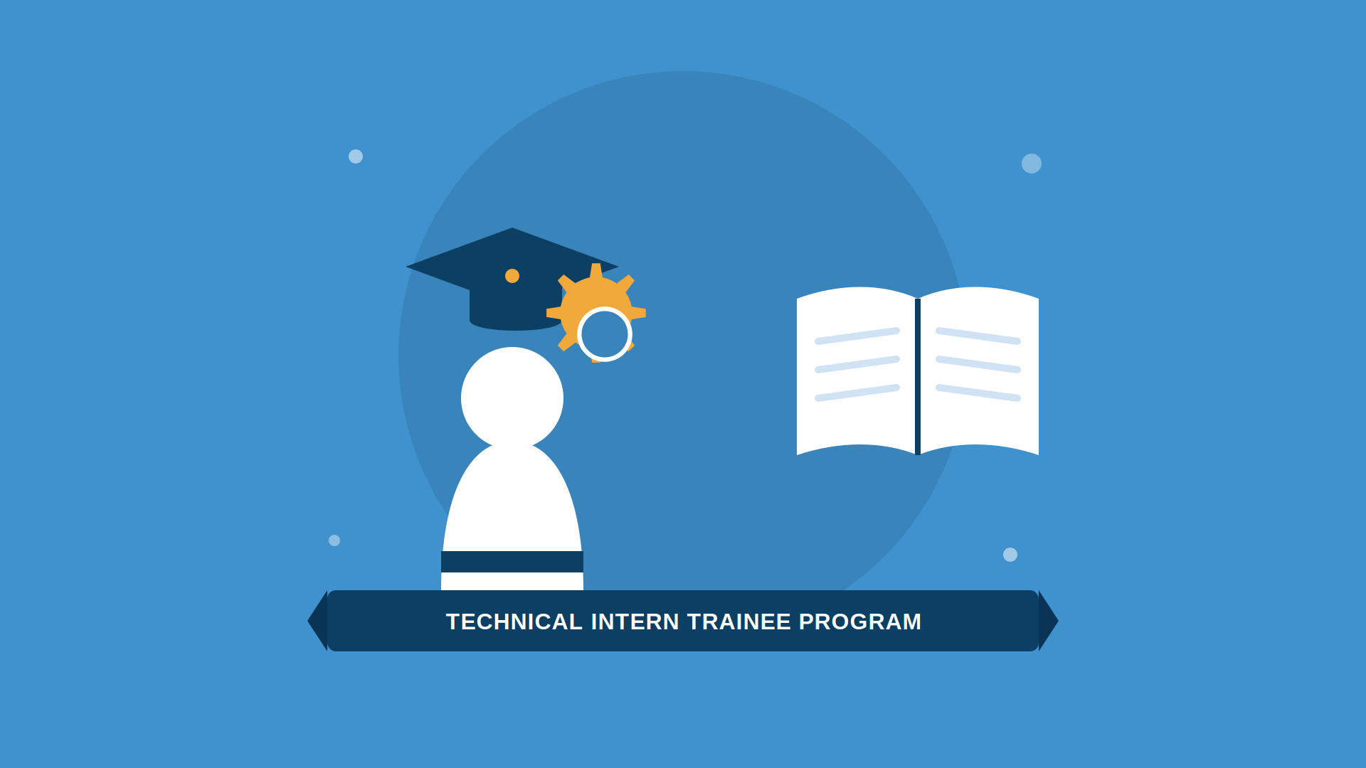 Technical Intern Trainee Program