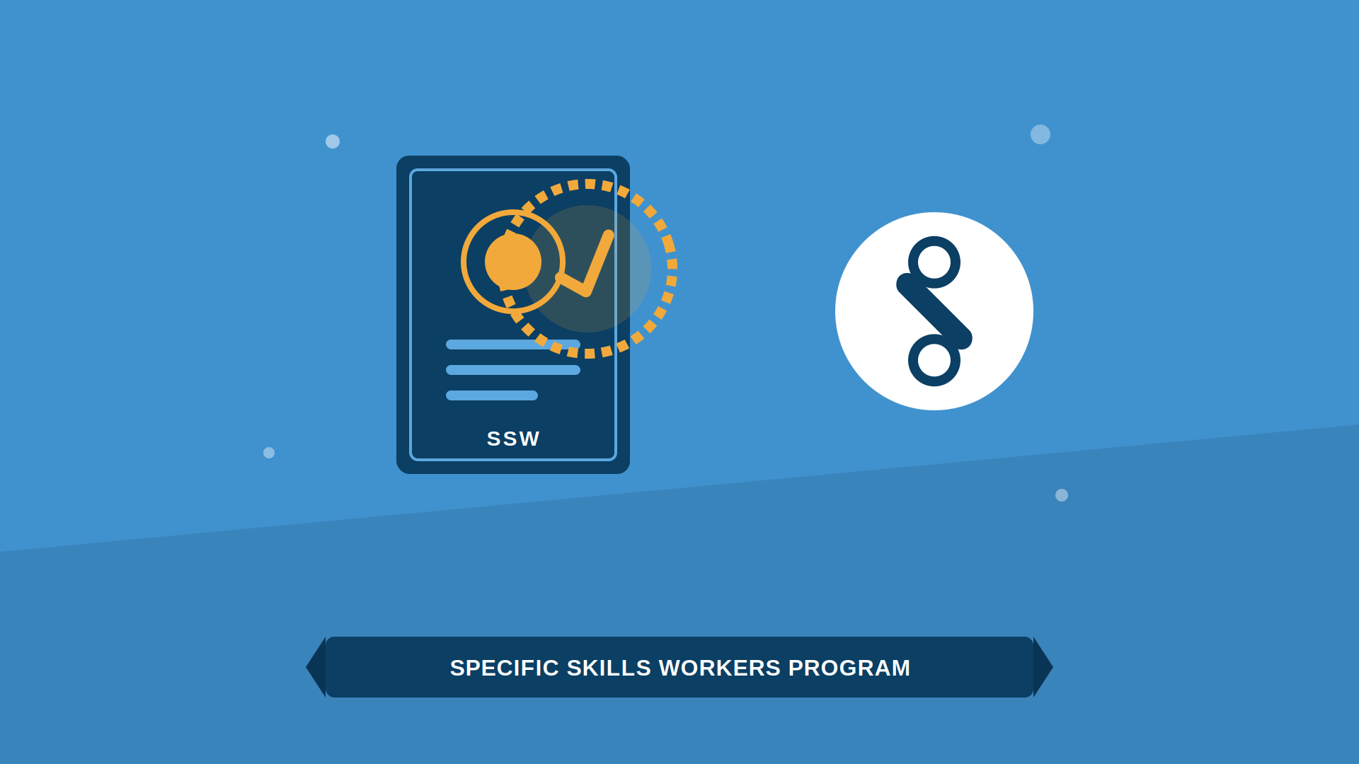 Specific Skills Workers Program